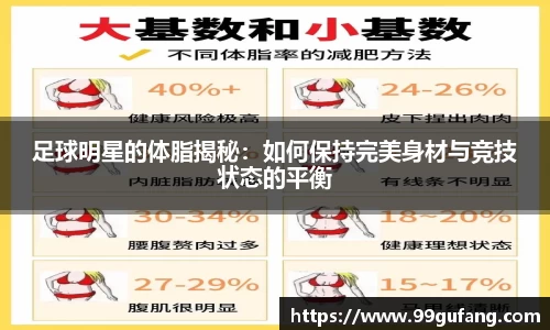 足球明星的体脂揭秘：如何保持完美身材与竞技状态的平衡