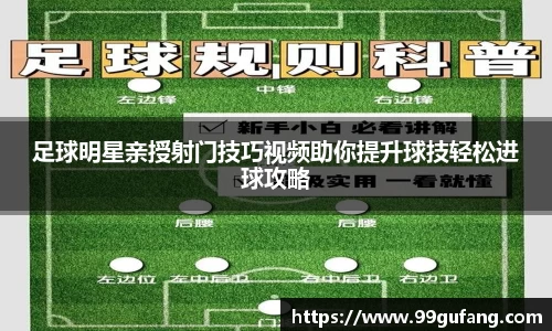 足球明星亲授射门技巧视频助你提升球技轻松进球攻略