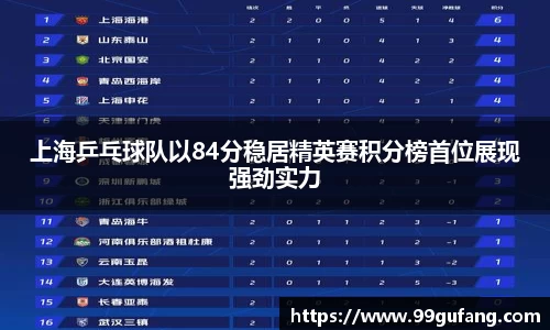 tyc122cc太阳成集团