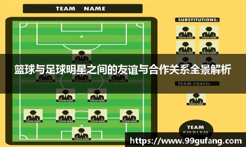 篮球与足球明星之间的友谊与合作关系全景解析