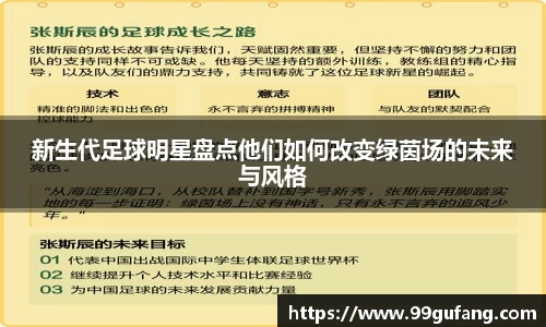 新生代足球明星盘点他们如何改变绿茵场的未来与风格